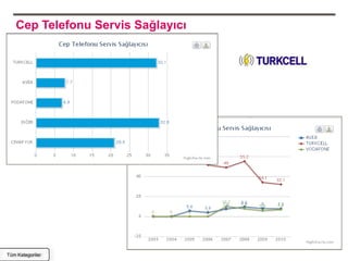 Cep Telefonu Servis Sağlayıcı




Tüm Kategoriler
 