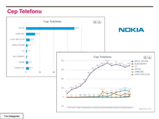 Cep Telefonu




Tüm Kategoriler
 