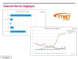 İnternet Servis Sağlayıcı




Tüm Kategoriler
 
