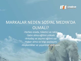 MARKALAR NEDEN SOSYAL MEDYA’DA
           OLMALI?
        -Herkes orada, tüketici ve rakip
           -Satın alma eğilimi yüksek
         -Arkadaş ve seçme eğilimi var
         -Haber alma ve bilgi paylaşımı
      -Alışkanlıklar ve yaşantılar değişiyor
 