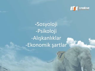 -Sosyoloji
    -Psikoloji
  -Alışkanlıklar
-Ekonomik şartlar
 
