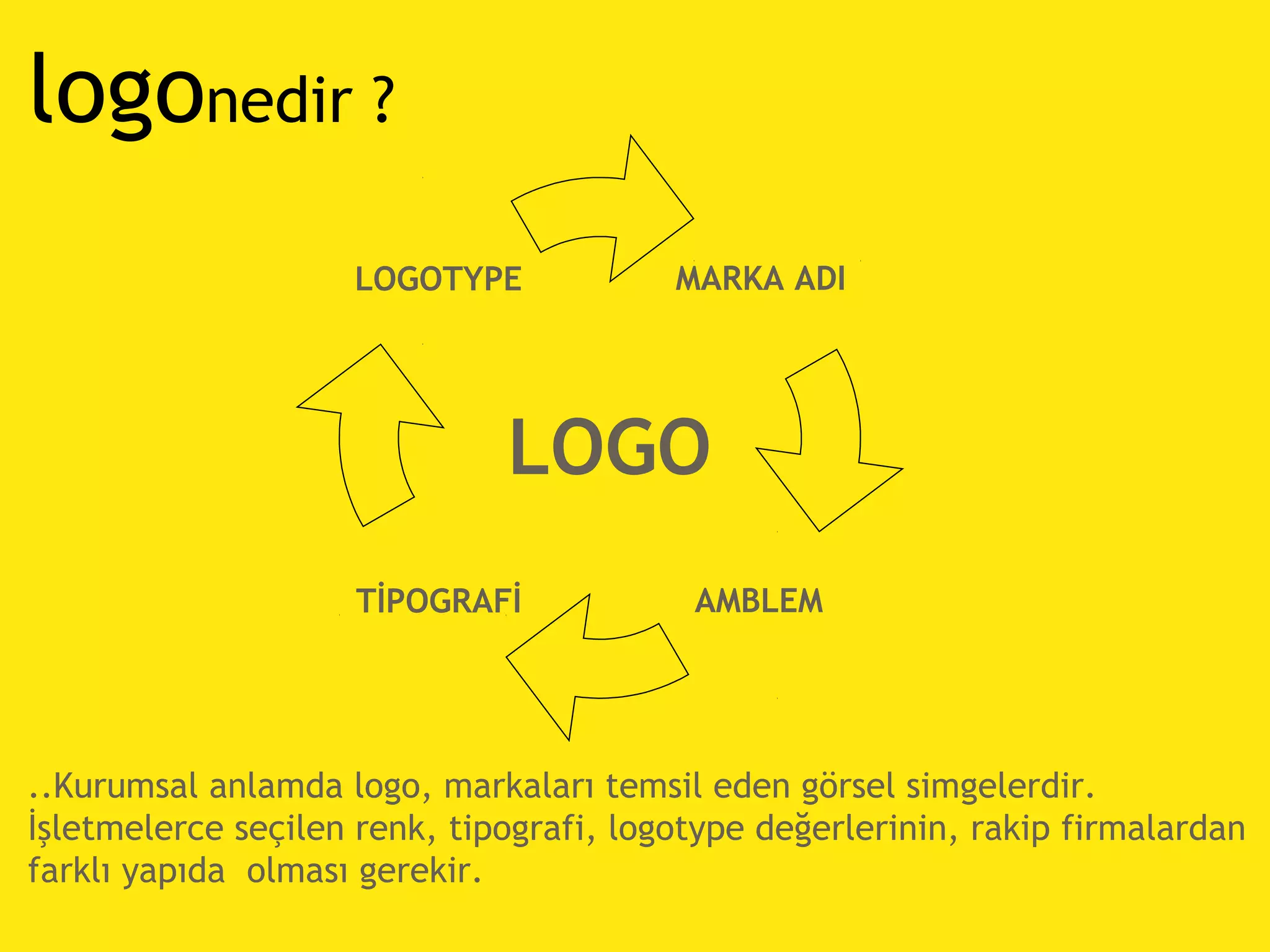Marka logo | PPT