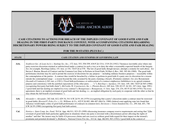 contract elements of formation a Of Albert Anchor Survey Elements Contract Of National Mark