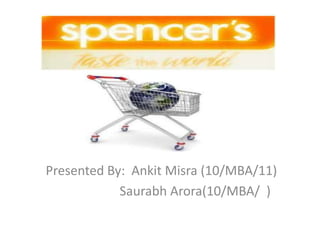 Presented By:  AnkitMisra (10/MBA/11) SaurabhArora(10/MBA/  ) 