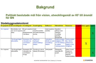 NOVAPOINT ANVÄNDARTRÄFF 2014 │Göteborg 23-24 oktober 
Bakgrund 
Politiskt beslutade mål från vision, utvecklingsmål av KF till årsmål för BN  