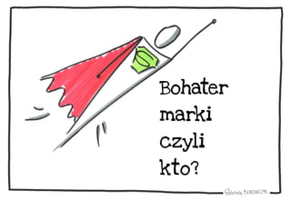 Bohater
marki
czyli
kto?
 