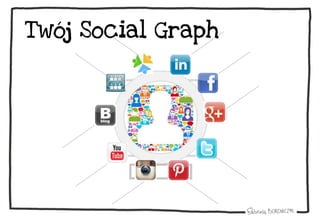 Twój Social Graph
 