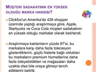 MÜġTERI SADAKATININ EN YÜKSEK
OLDUĞU MARKA HANGISI?
 Clickfox'un

Amerika'da 428 shopper
üzerinde yaptığı araştırmaya göre, Apple,
Starbucks ve Coca Cola müşteri sadakatinin
en yüksek olduğu markalar olarak belirlendi.

 Araştırmaya

katılanların yüzde 87'si, bu
markalara karşı daha fazla tolerasyon
gösterdiklerini, güçlü hislerle bağlı oldukları
bu markaların premium hizmetlerine daha
fazla ödeyebildikleri ve mağazaları daha
uzakta olsa bile oraya gitmeyi tercih
ettiklerini belirtti.

 