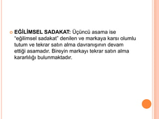 

EĞĠLĠMSEL SADAKAT: Üçüncü asama ise
“eğilimsel sadakat” denilen ve markaya karsı olumlu
tutum ve tekrar satın alma davranışının devam
ettiği asamadır. Bireyin markayı tekrar satın alma
kararlılığı bulunmaktadır.

 