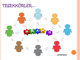 TESEKKÜRLER…

23/05/2013

 