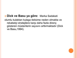  Dick

ve Basu ya göre: Marka Sadakati

olumlu kulaktan kulaga iletisime neden olmakta ve
rekabetçi stratejilere karşı daha fazla direnç
gösteren müsterilerin sayısını arttırmaktadır (Dick
ve Basu,1994).

 