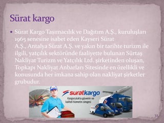  Sürat Kargo Taşımacılık ve Dağıtım A.Ş., kuruluşları
1965 senesine isabet eden Kayseri Sürat
A.Ş., Antalya Sürat A.Ş. ve yakın bir tarihte turizm ile
ilgili, yatçılık sektöründe faaliyette bulunan Sürtaş
Nakliyat Turizm ve Yatçılık Ltd. şirketinden oluşan,
Topkapı Nakliyat Anbarları Sitesinde en özellikli ve
konusunda her imkana sahip olan nakliyat şirketler
grubudur.
32
 