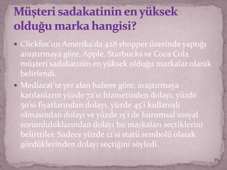  Clickfox'un Amerika'da 428 shopper üzerinde yaptığı
araştırmaya göre, Apple, Starbucks ve Coca Cola
müşteri sadakatinin en yüksek olduğu markalar olarak
belirlendi.
 Mediacat'te yer alan habere göre, araştırmaya
katılanların yüzde 72'si hizmetinden dolayı, yüzde
50'si fiyatlarından dolayı, yüzde 45'i kullanışlı
olmasından dolayı ve yüzde 15'i de kurumsal sosyal
sorumluluklarından dolayı bu markaları seçtiklerini
belirttiler. Sadece yüzde 12'si statü sembolü olarak
gördüklerinden dolayı seçtiğini söyledi.
39
 