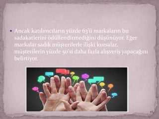  Ancak katılımcıların yüzde 63'ü markaların bu
sadakatlerini ödüllendirmediğini düşünüyor. Eğer
markalar sadık müşterilerle ilişki kursalar,
müşterilerin yüzde 50'si daha fazla alışveriş yapacağını
belirtiyor.
45
 