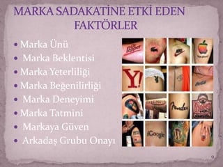  Marka Ünü
 Marka Beklentisi
 Marka Yeterliliği
 Marka Beğenilirliği
 Marka Deneyimi
 Marka Tatmini
 Markaya Güven
 Arkadaş Grubu Onayı
9
 