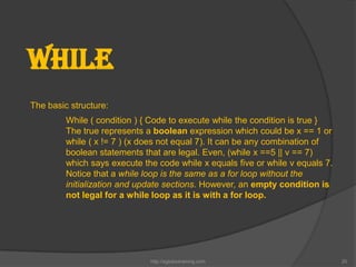 WHILE
The basic structure:
         While ( condition ) { Code to execute while the condition is true }
         The true ...
