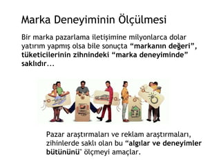 Marka Deneyiminin Ölçülmesi Bir marka pazarlama iletişimine milyonlarca dolar yatırım yapmış olsa bile sonuçta  “markanın değeri”, tüketicilerinin zihnindeki “marka deneyiminde” saklıdır ... Pazar araştırmaları ve reklam araştırmaları, zihinlerde saklı olan bu “ algılar ve deneyimler bütününü " ölçmeyi amaçlar. 