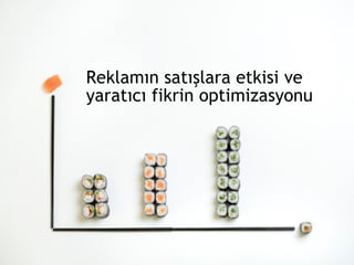 Reklamın satışlara etkisi ve yaratıcı fikrin optimizasyonu 