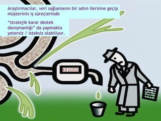 Araştırmacılar, veri sağlamanın bir adım ilerisine geçip müşterinin iş süreçlerinde “ stratejik karar destek danışmanlığı” da yapmakta yetersiz / isteksiz olabiliyor. 