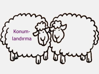 Konum- landırma 