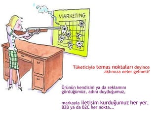 Tüketiciyle  temas noktaları  deyince aklımıza neler gelmeli? Ürünün kendisini ya da reklamını gördüğümüz, adını duyduğumuz, markayla  iletişim kurduğumuz   her yer , B2B ya da B2C her nokta... 