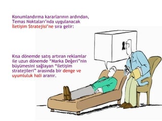 Konumlandırma kararlarının ardından, Temas Noktaları’nda uygulanacak  İletişim Stratejisi’ne  sıra gelir:  Kısa dönemde satış artıran reklamlar ile uzun dönemde “Marka Değeri”nin büyümesini sağlayan “iletişim stratejileri” arasında bir  denge ve uyumluluk hali  aranır.  