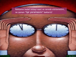 Reklamın hedef kitleyi nasıl ve nerede etkilemesini, ne zaman “ işe yaramasını ” bekleriz?  