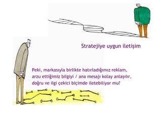 Peki, markasıyla birlikte hatırladığımız reklam,  arzu ettiğimiz bilgiyi / ana mesajı kolay anlaşılır,  doğru ve ilgi çekici biçimde iletebiliyor mu? Stratejiye uygun iletişim 