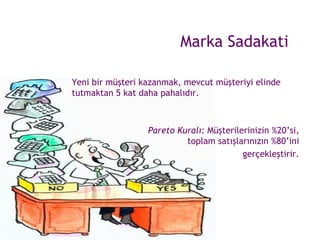 Marka Sadakati Yeni bir müşteri kazanmak, mevcut müşteriyi elinde tutmaktan 5 kat daha pahalıdır. Pareto Kuralı : Müşterilerinizin %20’si, toplam satışlarınızın %80’ini gerçekleştirir. 