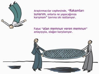Araştırmacılar cephesinde, “ Rakamları sunarım , onlarla ne yapacağınıza karışmam” tavrına sık rastlanıyor. Fakat “ alan memnun veren memnun ” anlayışıyla, olağan karşılanıyor. 
