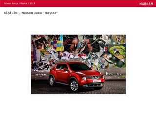 Güven Borça / Marka / 2013
KİŞİLİK – Nissan Juke “Haylaz”
 