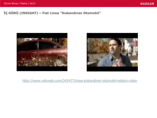Güven Borça / Marka / 2013
İÇ GÖRÜ (INSIGHT) – Fiat Linea “Kıskandıran Otomobil”
http://www.vidivodo.com/342477/linea-kiskandiran-otomobil-reklam-video
 