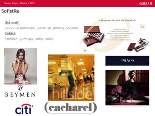 Güven Borça / Marka / 2013
Üst sınıf:
Çekici, iyi görünüşlü, gösterişli, görmüş geçirmiş
Çekici:
Feminen, yumuşak, seksi, nazik
Sofistike
 