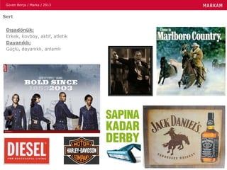 Güven Borça / Marka / 2013
Dışadönük:
Erkek, kovboy, aktif, atletik
Dayanıklı:
Güçlü, dayanıklı, anlamlı
Sert
 