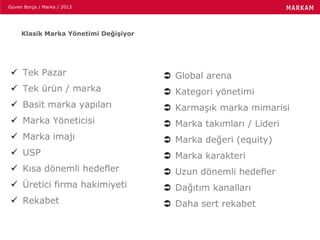 Güven Borça / Marka / 2013
Klasik Marka Yönetimi Değişiyor
 Tek Pazar
 Tek ürün / marka
 Basit marka yapıları
 Marka Yöneticisi
 Marka imajı
 USP
 Kısa dönemli hedefler
 Üretici firma hakimiyeti
 Rekabet
 Global arena
 Kategori yönetimi
 Karmaşık marka mimarisi
 Marka takımları / Lideri
 Marka değeri (equity)
 Marka karakteri
 Uzun dönemli hedefler
 Dağıtım kanalları
 Daha sert rekabet
 