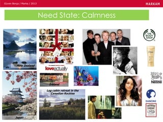 Güven Borça / Marka / 2013
Japan
Log cabin retreat in the
Canadian Rockies
New Zealand
Ireland
Need State: Calmness
 