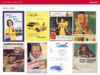 Güven Borça / Marka / 2013
1930-1960
 