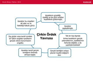 Güven Borça / Marka / 2013
Çirkin Ördek
Yavrusu
Karakterin güzelliği,
özelliği ya da gücü sıradan
kıyafetlerle gizlenmiştir.
Karakter
zaptedilmiştir.
Tek bir kişi dışında
kimse karakterin gerçek
yeteneklerinin, özelliklerinin
farkında değildir, o da
şüphelenmektedir
Gerçek benliğini ortaya
çıkaran kıyafet değişimi
olur.
Karakter kendi gerçek
kimliğinin farkında
olmaya başlar.
Dış güçler veya kendi içindeki
bir takım engeller karakterin
gerçek rolüne bürünmesini
engeller.
Karakter bu engelleri
alt eder ve ve
hakettiği kabulü görür.
 