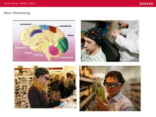 Güven Borça / Marka / 2013
Nöro Marketing
 