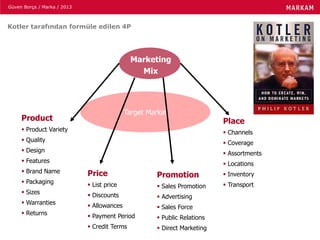Güven Borça / Marka / 2013
Kotler tarafından formüle edilen 4P
Marketing
Mix
Target Market
Promotion
 Sales Promotion
 Advertising
 Sales Force
 Public Relations
 Direct Marketing
Price
 List price
 Discounts
 Allowances
 Payment Period
 Credit Terms
Product
 Product Variety
 Quality
 Design
 Features
 Brand Name
 Packaging
 Sizes
 Warranties
 Returns
Place
 Channels
 Coverage
 Assortments
 Locations
 Inventory
 Transport
 