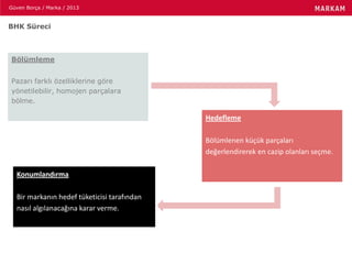 Güven Borça / Marka / 2013
BHK Süreci
Bölümleme
Pazarı farklı özelliklerine göre
yönetilebilir, homojen parçalara
bölme.
Hedefleme
Bölümlenen küçük parçaları
değerlendirerek en cazip olanları seçme.
Konumlandırma
Bir markanın hedef tüketicisi tarafından
nasıl algılanacağına karar verme.
 