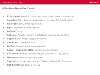 Güven Borça / Marka / 2013
Bölümleme Neye Göre Yapılır?
 Ürün Yapısı: Kremli / kremsiz şampuan. Yağlı / saten / plastik boya.
 Ambalaj: Cam / teneke / kartonda meyve suyu. Açık/kapalı sucuk
 Cinsiyet: Kadın / erkek iç çamaşırı
 Fiyat: Sigaralar, tuvalet kağıtları
 Coğrafi: Turizm
 Kullanıcı: Amatör / profesyonel fotoğraf makinesi (ya da filmi)
 Yaşam Tarzı: Alkollü içecek, mücevher
 Aile Yapısı: Mobilya, konut
 Eğitim: Dersane, kitap, sanat ürünleri
 Sosyo – Ekonomik Statü: Gazete, dergi, restoran
 Kullanıma Göre: (Az kullananlar, sık kullananlar) İlaç, içecek
 Mevsimsel: Turizm, ayakkabı, giyim
 Yaş: (Genç, çocuk, yaşlı, orta yaş) Giyim, mağazacılık, dondurma
 Dağıtım Kanalı: Boya, OTC, yağ
 