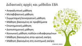 Διδακτικές αρχές και μέθοδοι ΕΒΑ
• Ανακαλυπτική μάθηση
• Μεταβιβαστική μάθηση
• Συμμετοχική/συνεργατική μάθηση
• Μάθηση βασισμένη σε προβλήματα
• Επιστημονική μάθηση
• Διεπιστημονική μάθηση
• Κοινωνική μάθηση πολλών ενδιαφερομένων
• Μάθηση βασισμένη στην κριτική σκέψη
• Μάθηση βασισμένη στη συστημική σκέψη
10
(UNESCO, 2012)
 
