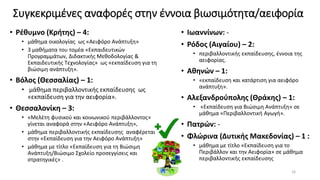 Συγκεκριμένες αναφορές στην έννοια βιωσιμότητα/αειφορία
• Ρέθυμνο (Κρήτης) – 4:
• μάθημα οικολογίας ως «Αειφόρο Ανάπτυξη»
• 3 μαθήματα του τομέα «Εκπαιδευτικών
Προγραμμάτων, Διδακτικής Μεθοδολογίας &
Εκπαιδευτικής Τεχνολογίας» ως «εκπαίδευση για τη
βιώσιμη ανάπτυξη».
• Βόλος (Θεσσαλίας) – 1:
• μάθημα περιβαλλοντικής εκπαίδευσης ως
«εκπαίδευση για την αειφορία».
• Θεσσαλονίκη – 3:
• «Μελέτη φυσικού και κοινωνικού περιβάλλοντος»
γίνεται αναφορά στην «Αειφόρο Ανάπτυξη»,
• μάθημα περιβαλλοντικής εκπαίδευσης αναφέρεται
στην «Εκπαίδευση για την Αειφόρο Ανάπτυξη»
• μάθημα με τίτλο «Εκπαίδευση για τη Βιώσιμη
Ανάπτυξη/Βιώσιμο Σχολείο προσεγγίσεις και
στρατηγικές» .
• Ιωαννίνων: -
• Ρόδος (Αιγαίου) – 2:
• περιβαλλοντικής εκπαίδευσης, έννοια της
αειφορίας.
• Αθηνών – 1:
• «εκπαίδευση και κατάρτιση για αειφόρο
ανάπτυξη».
• Αλεξανδρούπολης (Θράκης) – 1:
• «Εκπαίδευση για Βιώσιμη Ανάπτυξη» σε
μάθημα «Περιβαλλοντική Αγωγή».
• Πατρών: -
• Φλώρινα (Δυτικής Μακεδονίας) – 1 :
• μάθημα με τίτλο «Εκπαίδευση για το
Περιβάλλον και την Αειφορία» σε μάθημα
περιβαλλοντικής εκπαίδευσης
16
 