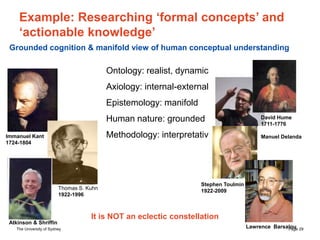 The University of Sydney Page 29
Example: Researching ‘formal concepts’ and
‘actionable knowledge’
Ontology: realist, dynamic
Axiology: internal-external
Epistemology: manifold
Human nature: grounded
Methodology: interpretativeImmanuel Kant
1724-1804
Thomas S. Kuhn
1922-1996
David Hume
1711-1776
Manuel Delanda
Lawrence Barsalou
Stephen Toulmin
1922-2009
Atkinson & Shriffin
Grounded cognition & manifold view of human conceptual understanding
It is NOT an eclectic constellation
 