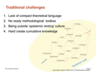 The University of Sydney Page 31
Traditional challenges
Design
Data
Analysis
Findings
Hypothesis
Design
Data
Analysis
Hypothesis
Data
Analysis
Analysis
Analysis
Hypothesis
Findings
Findings
Findings
Improvisation based on Patton (2011) Developmental evaluation
1. Lack of compact theoretical language
2. No ready methodological toolbox
3. Being outside ‘epistemic renting’ culture
4. Hard create cumulative knowledge
 