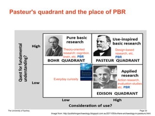The University of Sydney Page 33
Pasteur's quadrant and the place of PBR
Everyday curiosity
Image from: http://publishingarchaeology.blogspot.com.au/2011/05/is-there-archaeology-in-pasteurs.html
Design-based
research, etc.
PBR
Action research,
evaluation studies
etc. PBR
Theory-oriented
research: cognition,
brain, etc. PBR
 