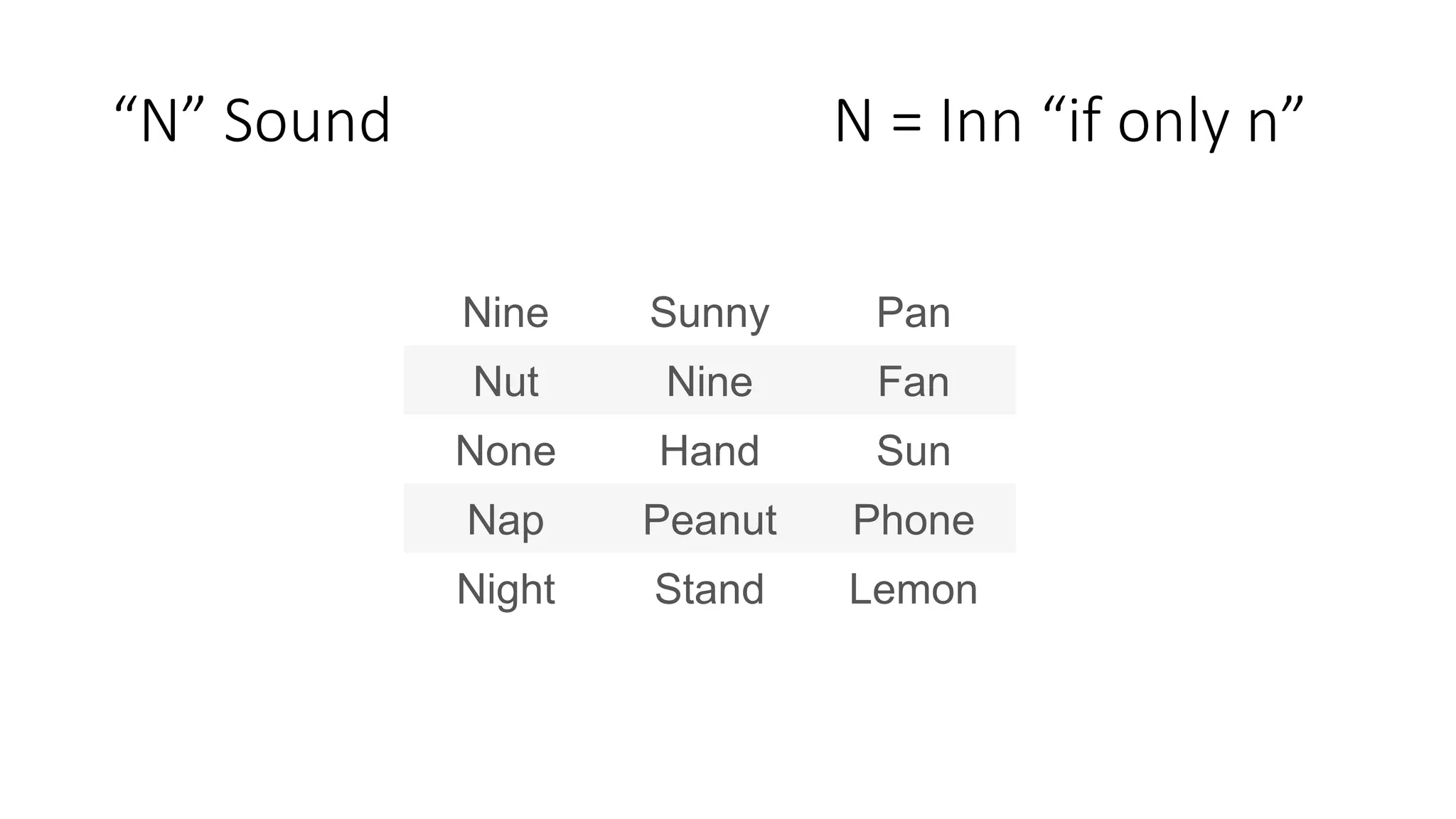 “N” Sound N = Inn “if only n”
Nine Sunny Pan
Nut Nine Fan
None Hand Sun
Nap Peanut Phone
Night Stand Lemon
 