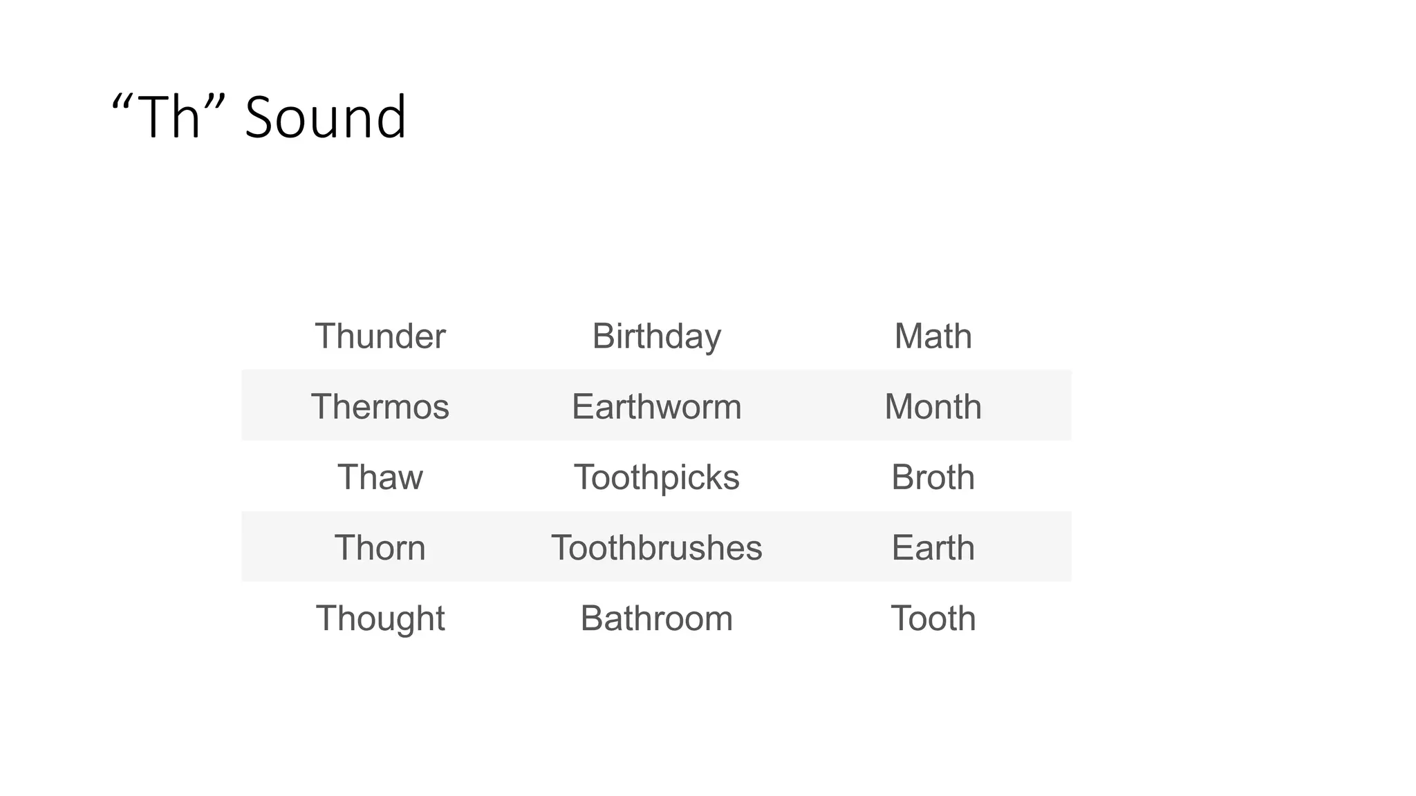 “Th” Sound
Thunder Birthday Math
Thermos Earthworm Month
Thaw Toothpicks Broth
Thorn Toothbrushes Earth
Thought Bathroom Tooth
 