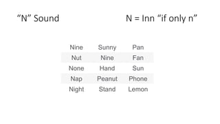 “N” Sound N = Inn “if only n”
Nine Sunny Pan
Nut Nine Fan
None Hand Sun
Nap Peanut Phone
Night Stand Lemon
 